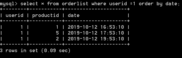 mysql数据库实训报告总结5博客 mysql数据库实训心得体会_字段_15