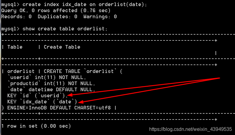 mysql数据库实训报告总结5博客 mysql数据库实训心得体会_mysql数据库实训报告总结5博客_19