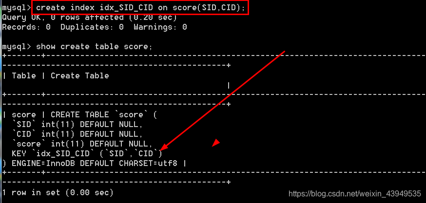 mysql数据库实训报告总结5博客 mysql数据库实训心得体会_数据_25