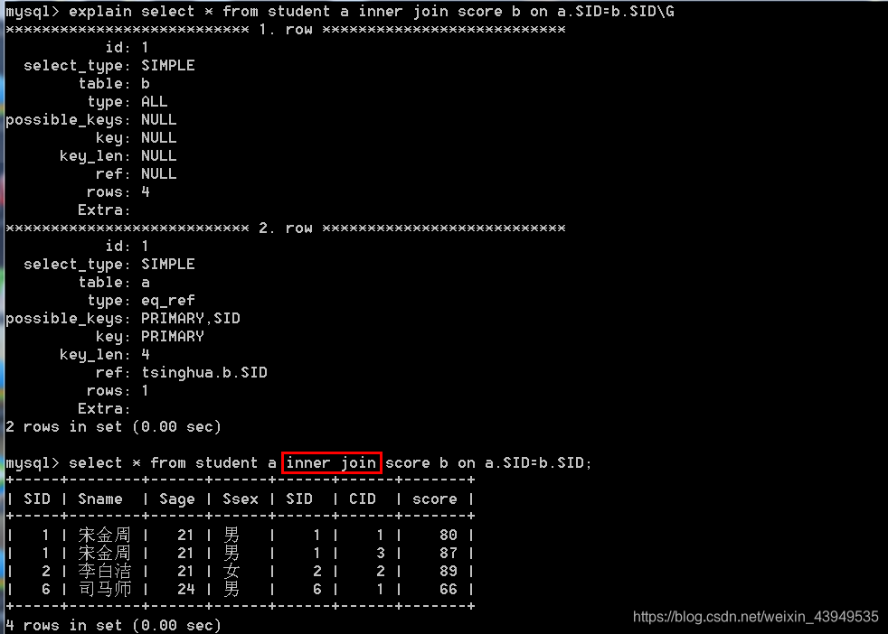 mysql数据库实训报告总结5博客 mysql数据库实训心得体会_mysql数据库实训报告总结5博客_32