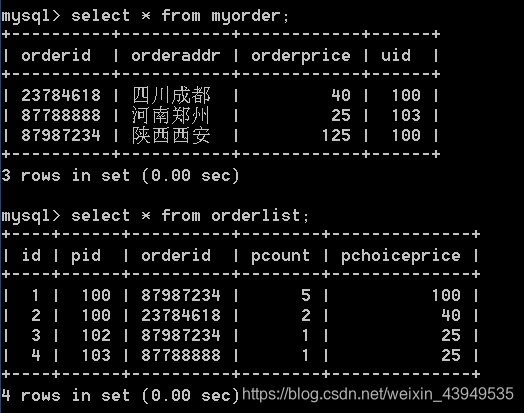 mysql数据库实训报告总结5博客 mysql数据库实训心得体会_数据_40