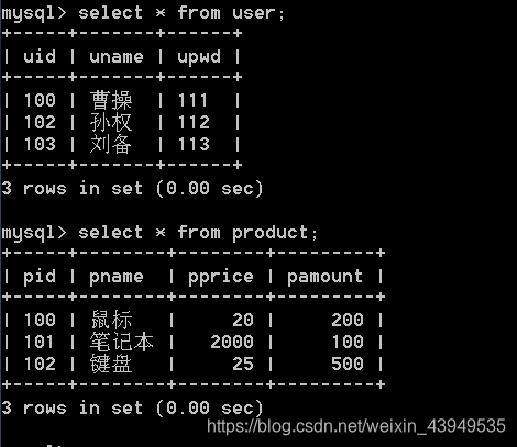 mysql数据库实训报告总结5博客 mysql数据库实训心得体会_字段_41