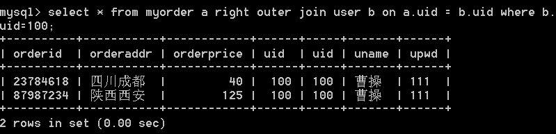 mysql数据库实训报告总结5博客 mysql数据库实训心得体会_字段_44