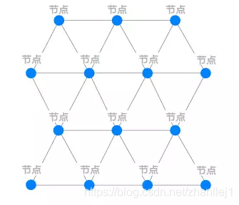 ble mesh协议 mesh蓝牙协议_数据_07