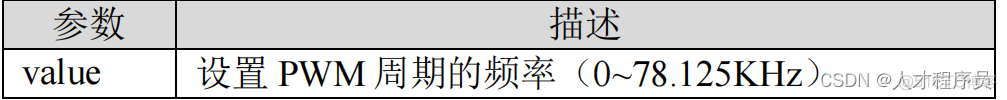 ESP32中PWM引脚 esp32 pwm频率_python_04