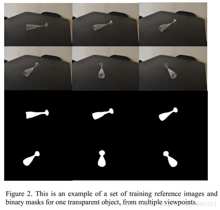 透明物体语义分割 透明物体识别_局部特征_02