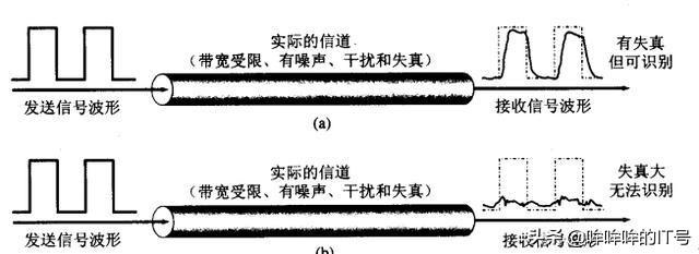 迁移学习的高斯核函数 高斯扩散模型公式推导_高斯扩散模型_05