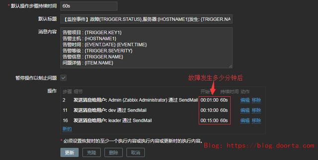 监控kepserver 状态 监控设备显示,监控kepserver 状态 监控设备显示_数据,第1张