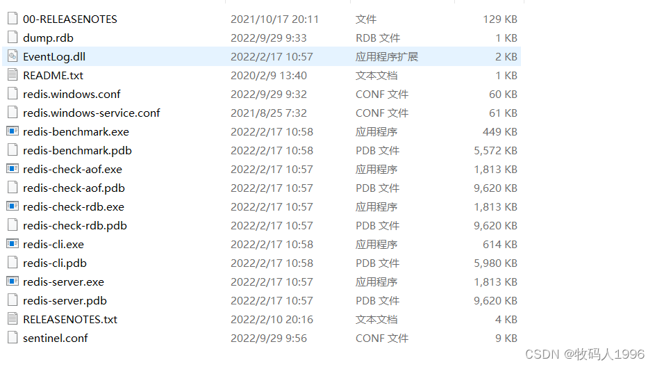 redis集群三主三从 如果从挂了 redis三主三从哨兵模式_redis集群三主三从 如果从挂了_02