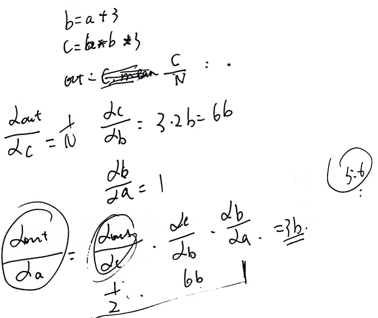 pytorch 梯度全0 pytorch梯度上升_梯度_03