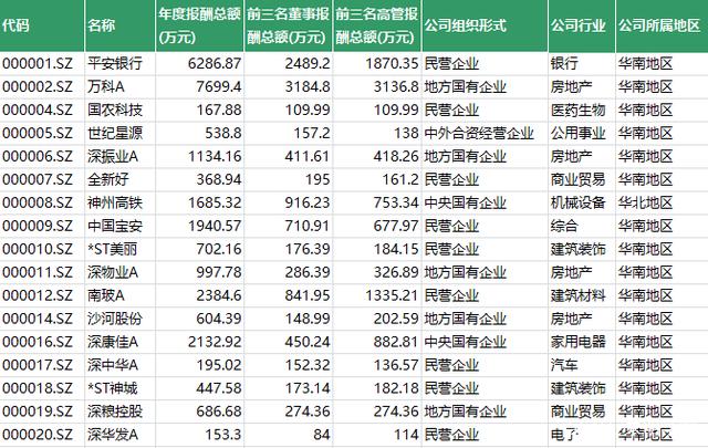 python计算nc数据月平均 python计算excel平均数_数据_03