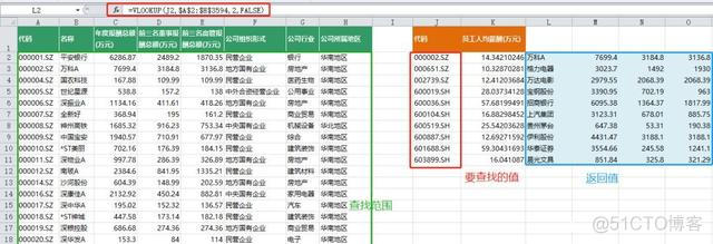 python计算nc数据月平均 python计算excel平均数_python计算nc数据月平均_16