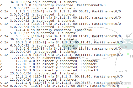 ospf 骨干区的特殊性 ospf中骨干区域的id_ospf 骨干区的特殊性_06