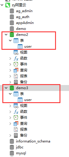 mysql分库分表后分页查询怎么实现 mysql分表分库技术 实现_mysql分库分表后分页查询怎么实现