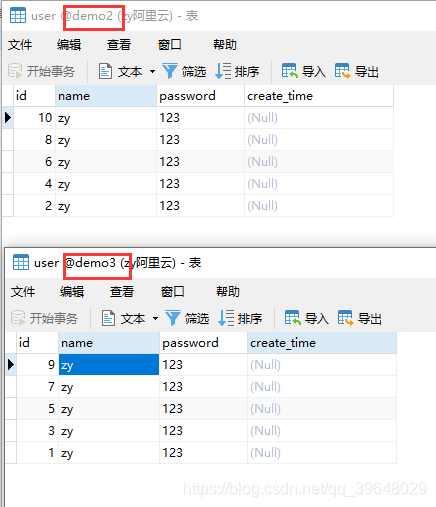 mysql分库分表后分页查询怎么实现 mysql分表分库技术 实现_分库分表_04