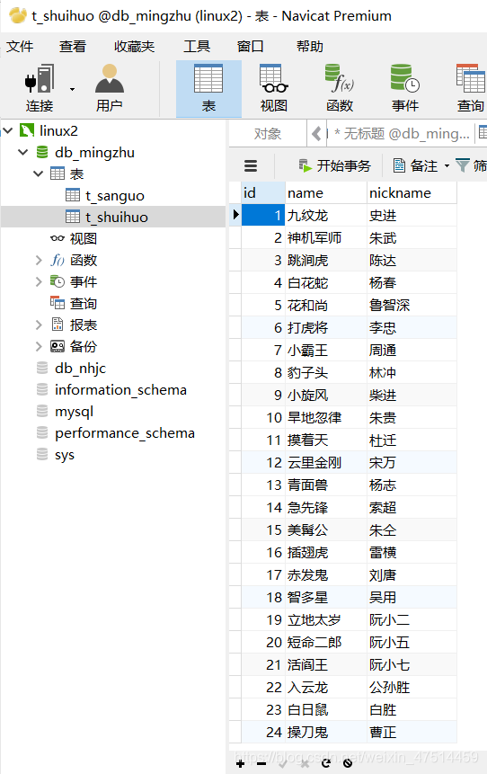 mysql 单表超过500w mysql单表千万_表名_05