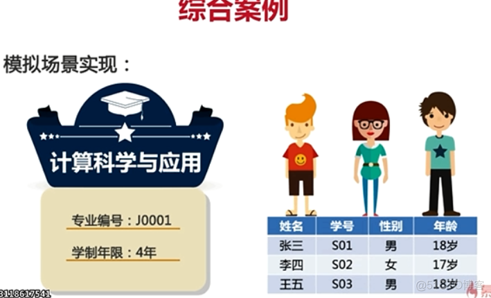 java 封装工具类引用 java封装简单例子_System