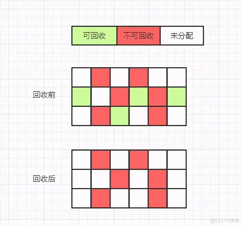 java 分布式项目 搭建 java分布式部署_java_03