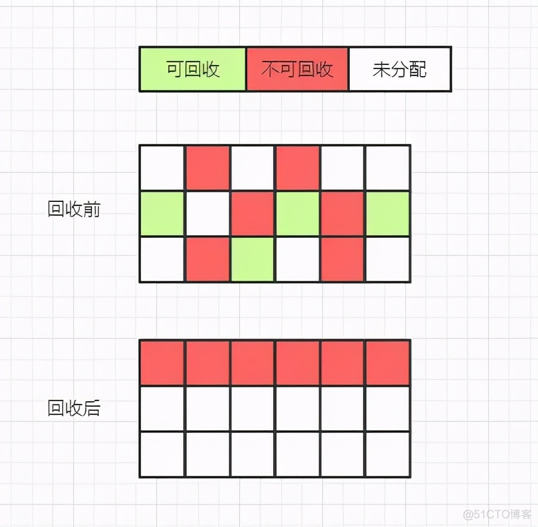 java 分布式项目 搭建 java分布式部署_java 分布式项目 搭建_04