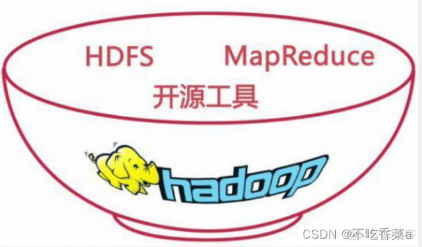 hadoop 进入 root 如何进入hadoop的操作目录_hadoop 进入 root