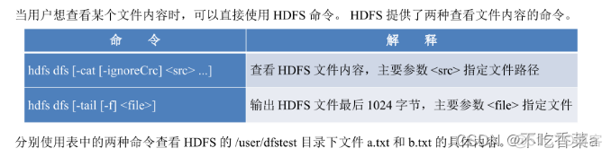 hadoop 进入 root 如何进入hadoop的操作目录_hadoop 进入 root_13