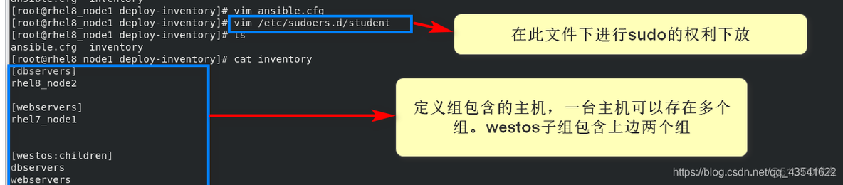 ansible playbook运行多条命令 ansible执行多条shell_运维_10