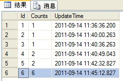 SQL Server在哪用sql语句 sql server使用步骤_存储过程_05