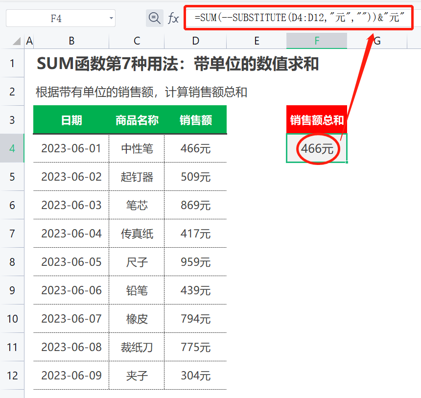 R语言中sum函数计算复杂数据框中的一列中某几行数据和 r语言sum函数用法_wps_07