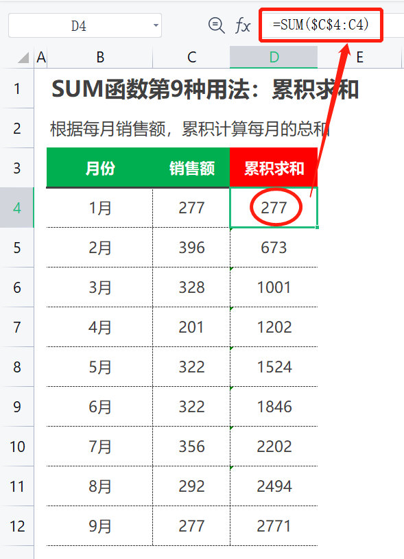 R语言中sum函数计算复杂数据框中的一列中某几行数据和 r语言sum函数用法_excel_09