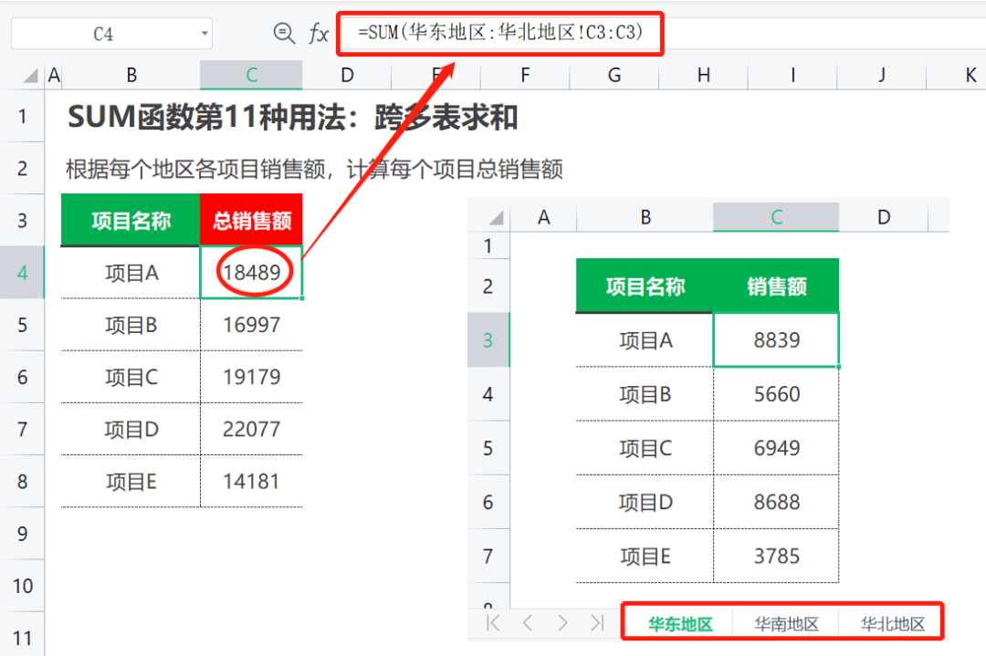 R语言中sum函数计算复杂数据框中的一列中某几行数据和 r语言sum函数用法_职场和发展_11