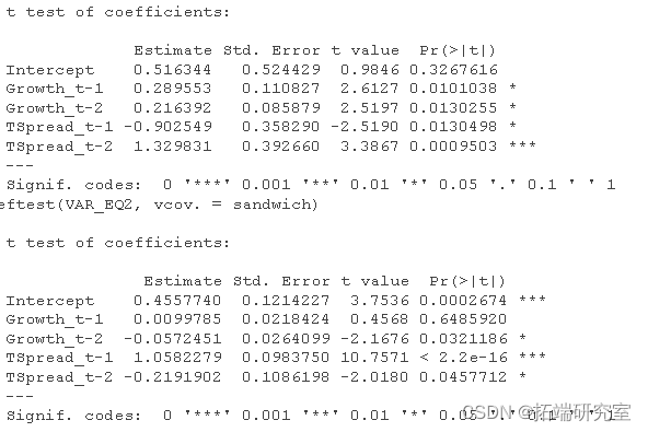 R语言spline分析 r语言linearhypothesis检验_迭代_03