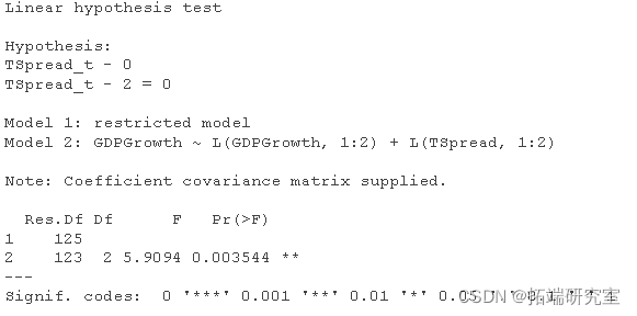 R语言spline分析 r语言linearhypothesis检验_开发语言_08