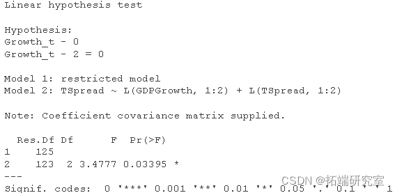 R语言spline分析 r语言linearhypothesis检验_R语言spline分析_09