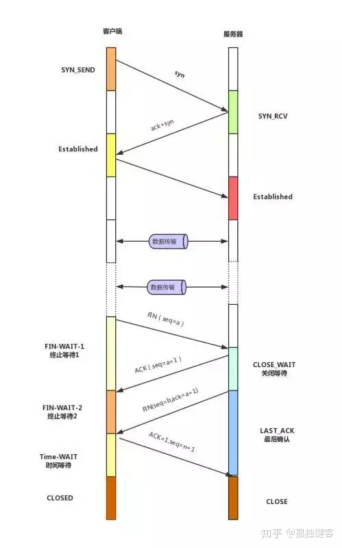 Java根据前端提供的流程图进行数据分析运算 java 流程图控件_Java_03