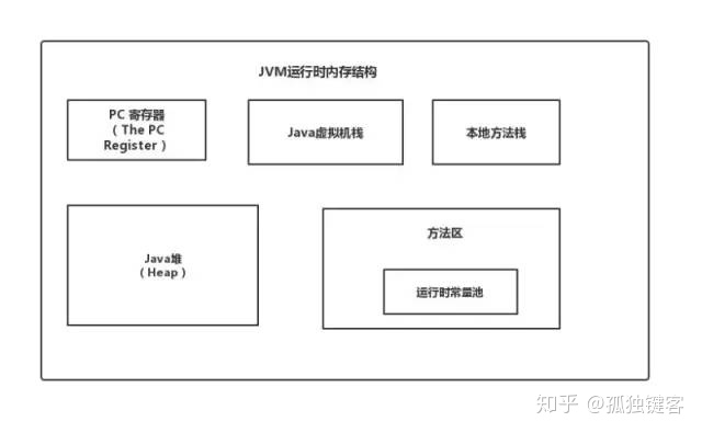 Java根据前端提供的流程图进行数据分析运算 java 流程图控件_程序流程图_05