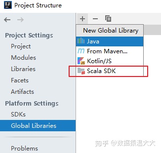 IDEA spark 查询hive idea写spark_Scala_13