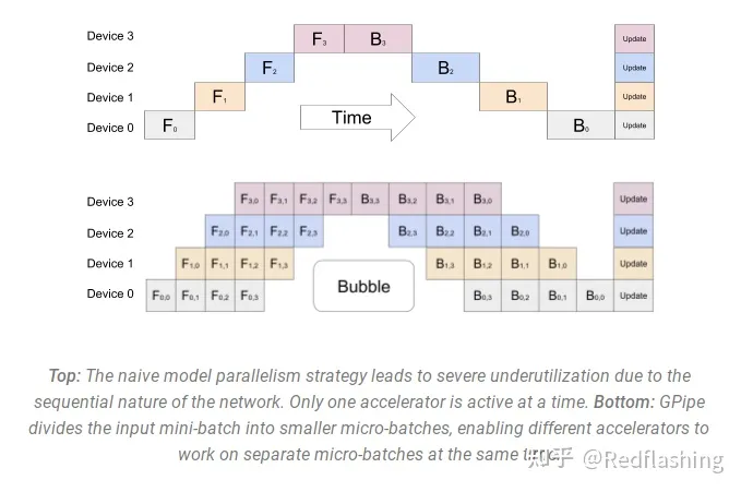 语言模型训练 python 语言模型训练与保存_语言模型_07