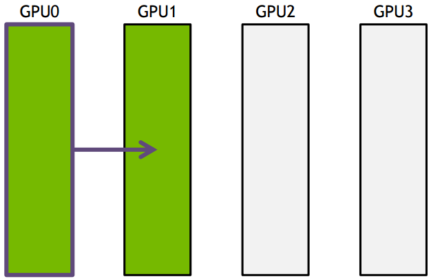 语言模型训练 python 语言模型训练与保存_自然语言处理_18