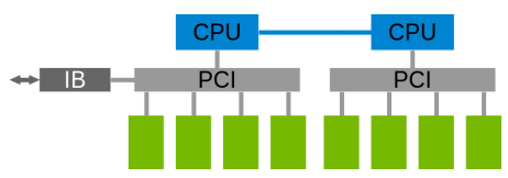 语言模型训练 python 语言模型训练与保存_语言模型训练 python_22