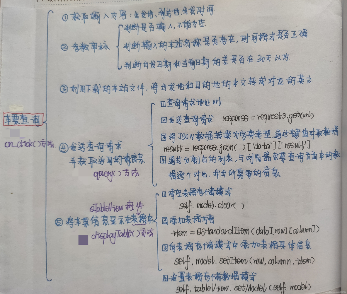 火车票代码java 火车票代码是多少_数据_04