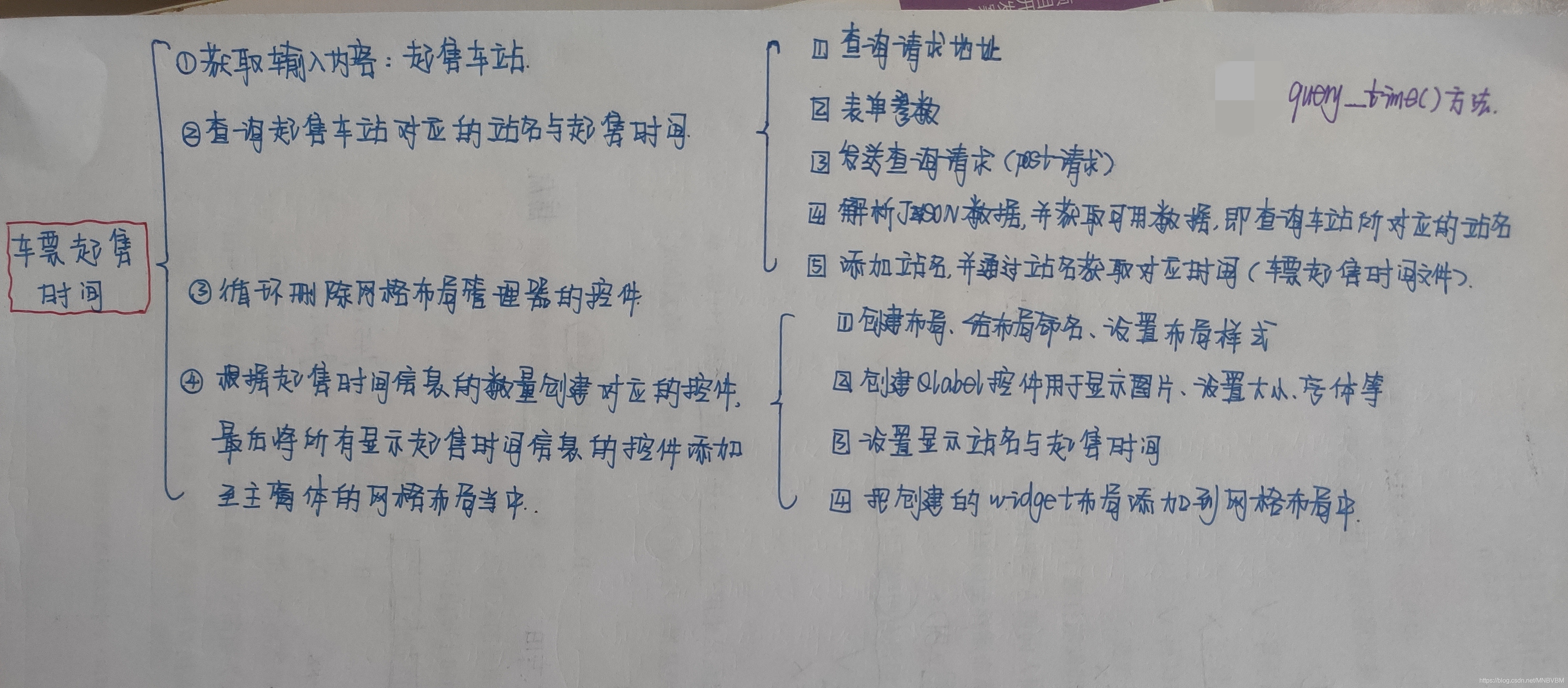 火车票代码java 火车票代码是多少,火车票代码java 火车票代码是多少_json_06,第6张