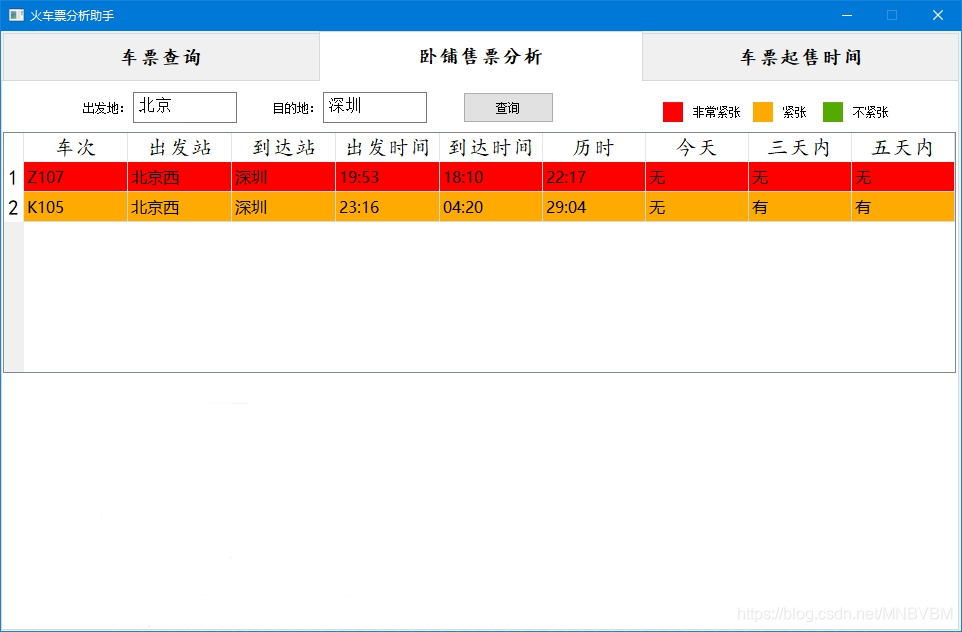 火车票代码java 火车票代码是多少,火车票代码java 火车票代码是多少_数据分析_09,第9张