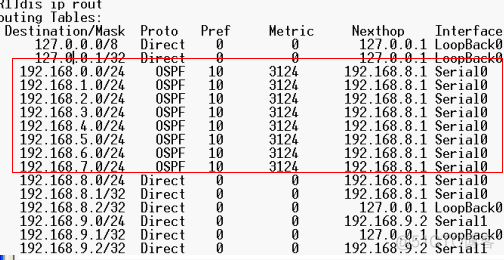 华三ospf路由聚合 华为ospf路由聚合_华三ospf路由聚合_21