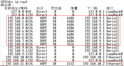 华三ospf路由聚合 华为ospf路由聚合_链路_23