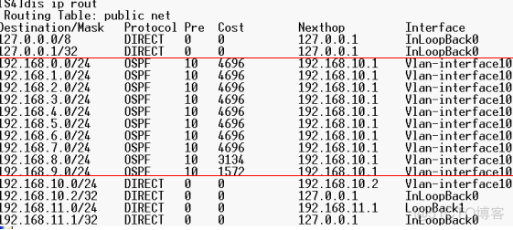 华三ospf路由聚合 华为ospf路由聚合_路由表_29