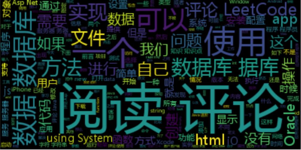 词云python 频率 怎么用python做词频词云分析,词云python 频率 怎么用python做词频词云分析_WordCloud词云_08,第8张