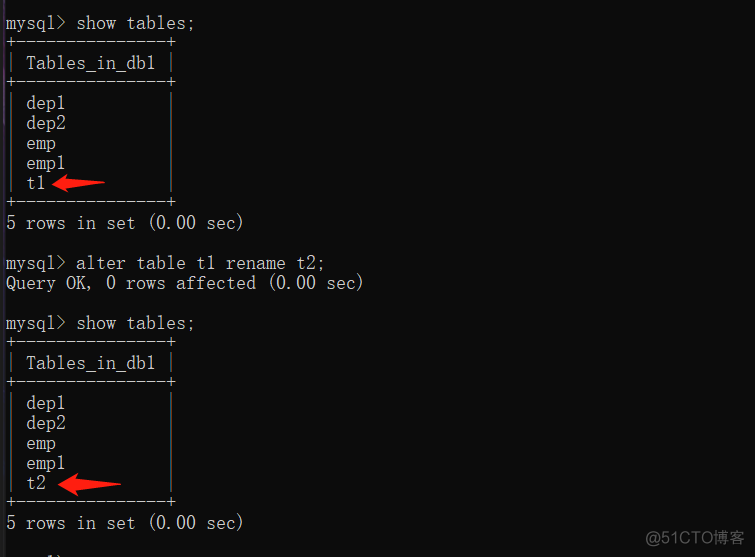 sql 多表查询如何建立索引 sql多表查询语句大全讲解_字段