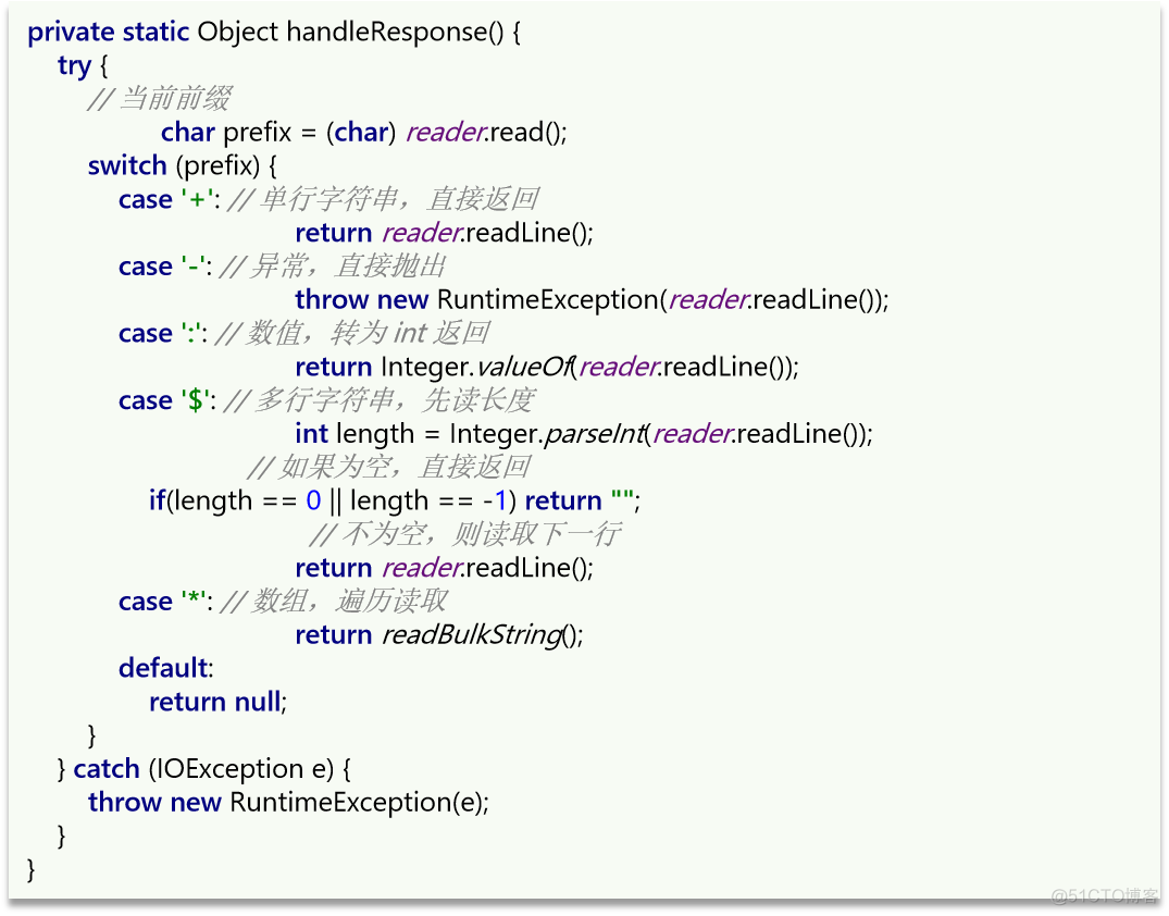 redis ssl 客户端怎么链接 连接redis客户端_Redis_04