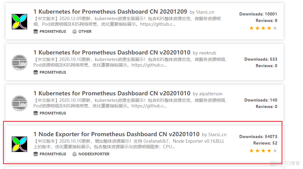 prometheus存储数据库 prometheus数据库监控_ubuntu_11