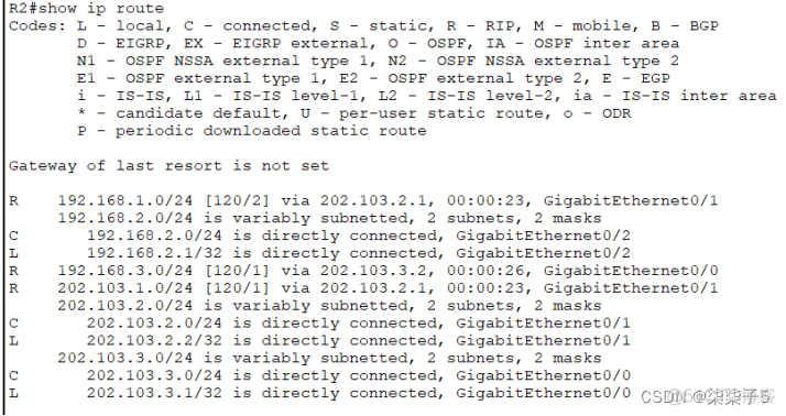 ospf引入静态路由后如何查看 ospf路由引入静态路由_ospf引入静态路由后如何查看_26